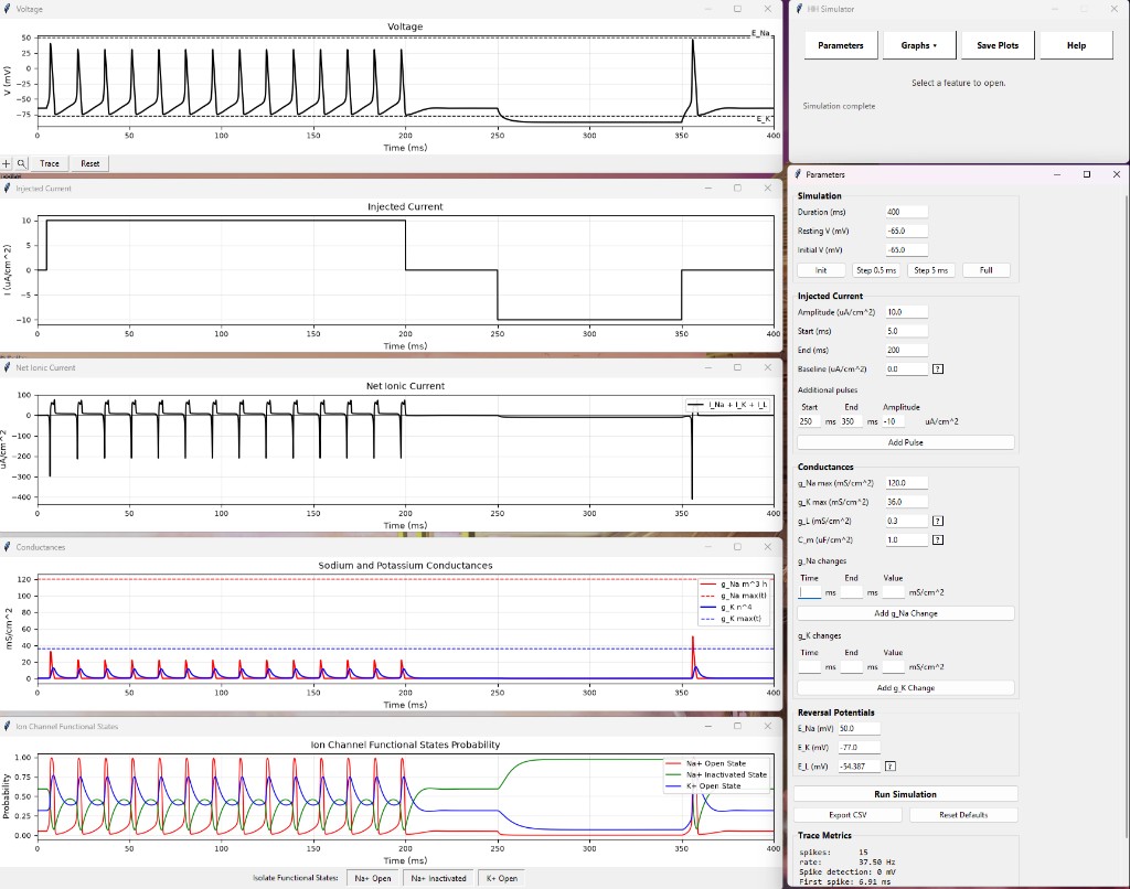 The Hodgkin-Huxley Simulator running: voltage, injected current, net ionic current, conductances, and gating-variable graphs alongside the control hub and parameters panel.